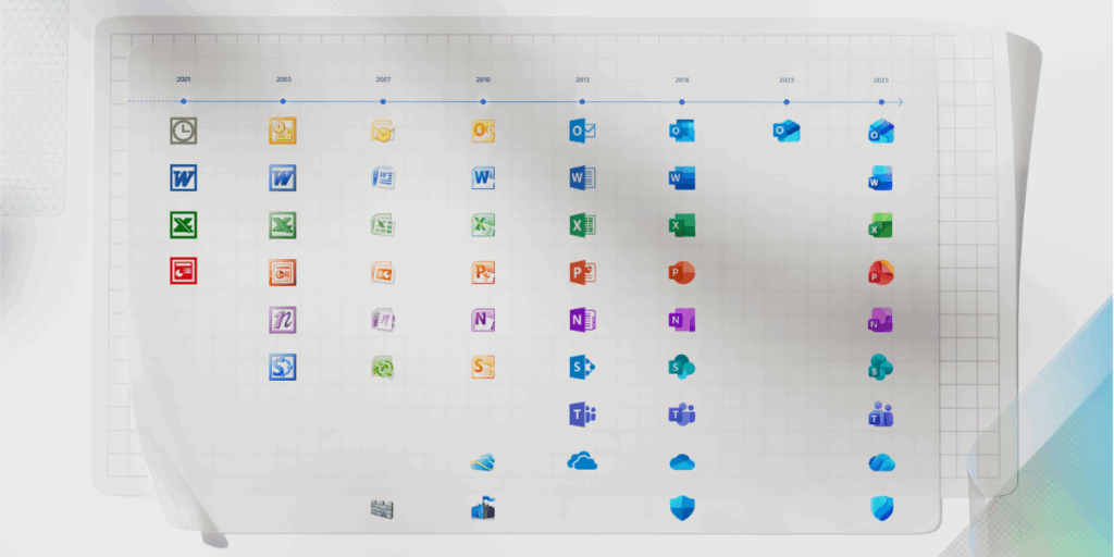 Nya Microsoft 365. (Foto: Microsoft)