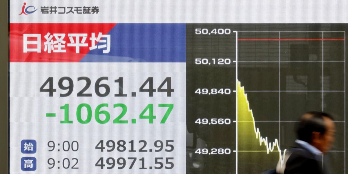Tvärnit och nya, brutala börsfall i USA och Asien