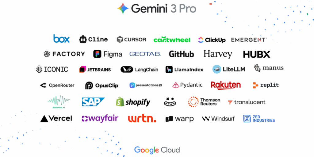 En del av bolagen som i dag arbetar med Gemini. (Foto: Google)