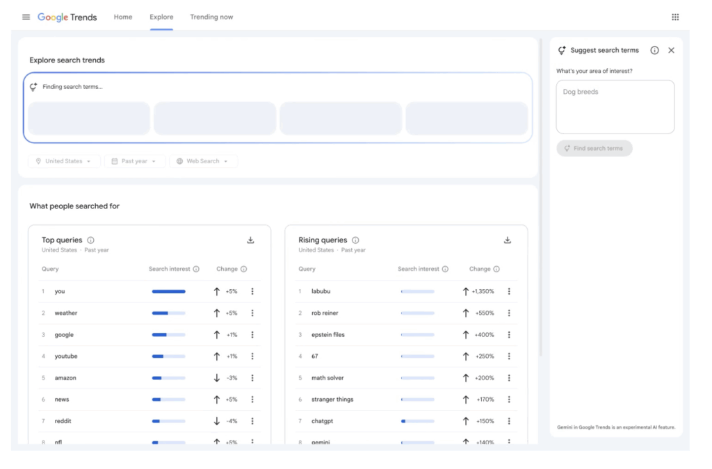 En sökning, du ska direkt se en stor skillnad. (Foto: Google)